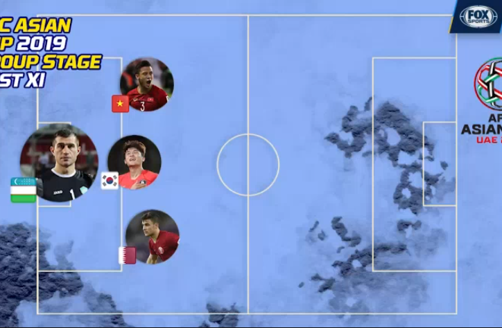 VIDEO: ĐHTB vòng bảng Asian Cup 2019 của FOX (phần 1)