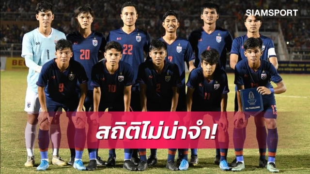 Báo Thái Lan: 'Thật đau đớn khi chúng ta bị loại từ vòng bảng'