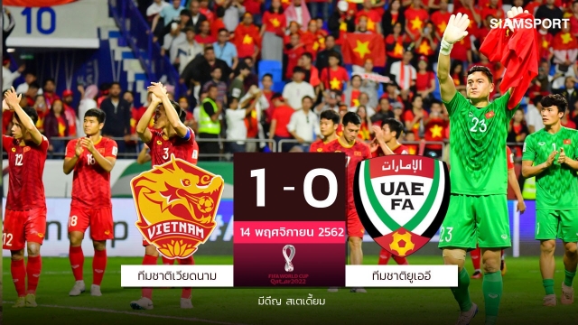 Thai press: ‘Vietnam wins impressively, Thailand loses poorly’