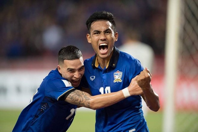 Top 10 ngôi sao đắt giá nhất King's Cup 2019: Thái Lan áp đảo