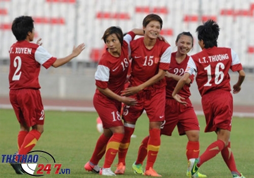 Bóng đá nữ Việt Nam với mục tiêu vô địch SEA Games 29