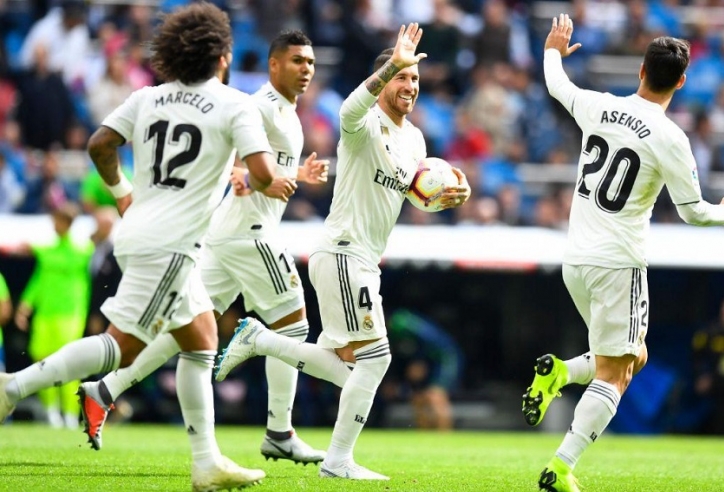 Nhận định, soi kèo Real Madrid vs Viktoria Plzen, 02h00 ngày 24/10