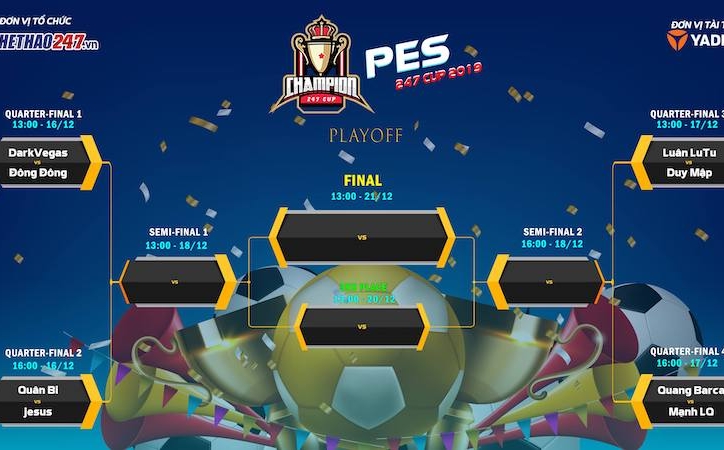 Xác định 8 game thủ lọt vào tứ kết PES 247 Cup
