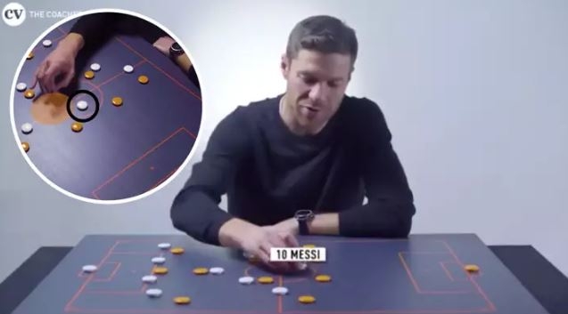Vì sao ngăn cản pha đi bóng của Messi là rất khó?