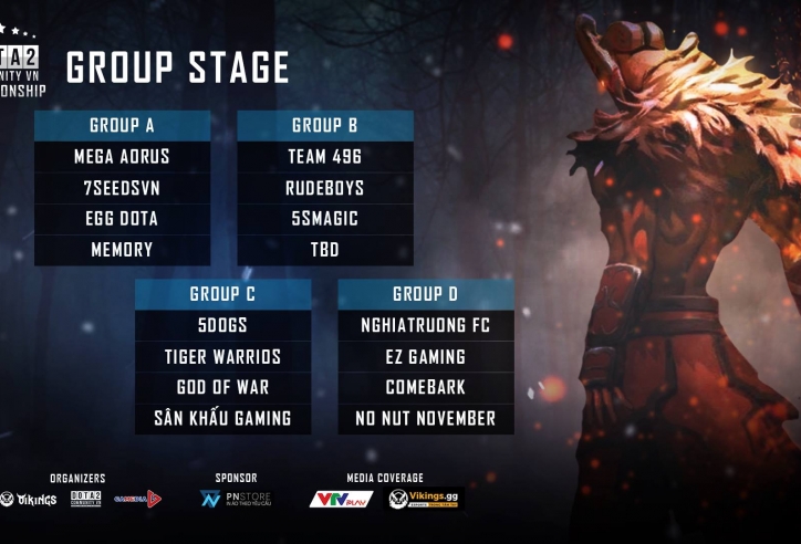 Vòng bảng Dota2 Community VN Championship chính thức công bố
