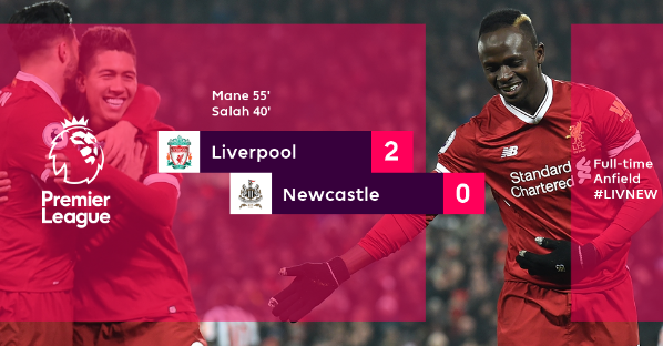 Highlights: Liverpool 2-0 Newcastl (Vòng 29 Ngoại hạng Anh)