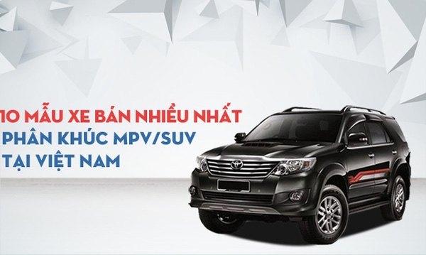 Những mẫu MPV/SUV bán chạy nhất nửa đầu năm 2017