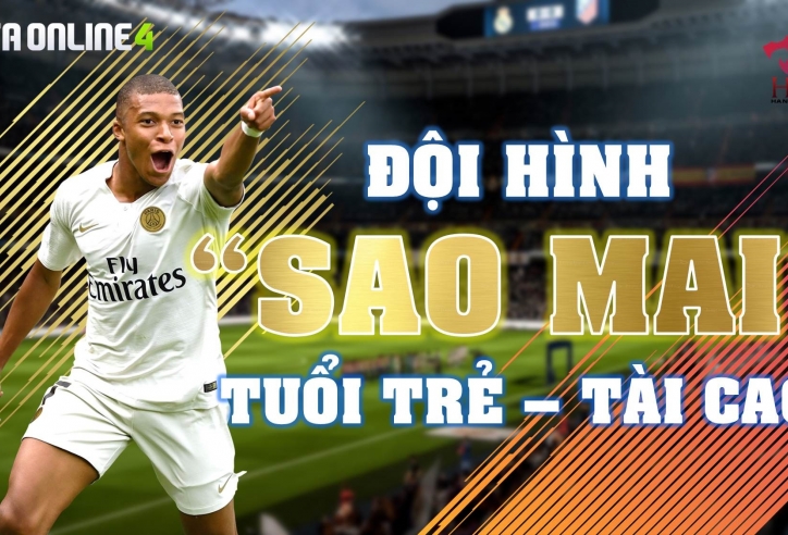 Fifa Online 4: Top cầu thủ trẻ đầy triển vọng mà ít người biết đến