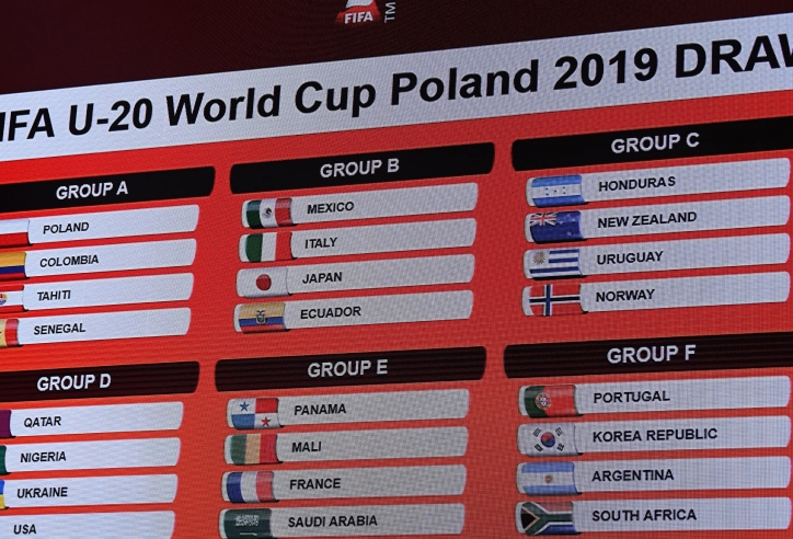 Kết quả bốc thăm U20 World Cup: Bồ Đào Nha đấu Argentina