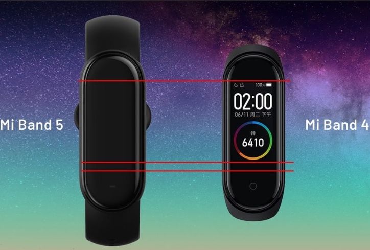 Xiaomi Miband 5 sẽ có màn hình lớn hơn giá vẫn rẻ