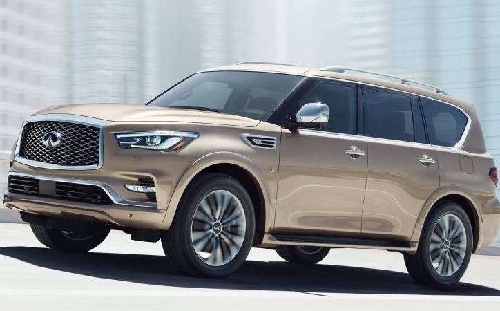 Bảng giá ô tô Infiniti tháng 6/2020 cập nhật mới nhất!
