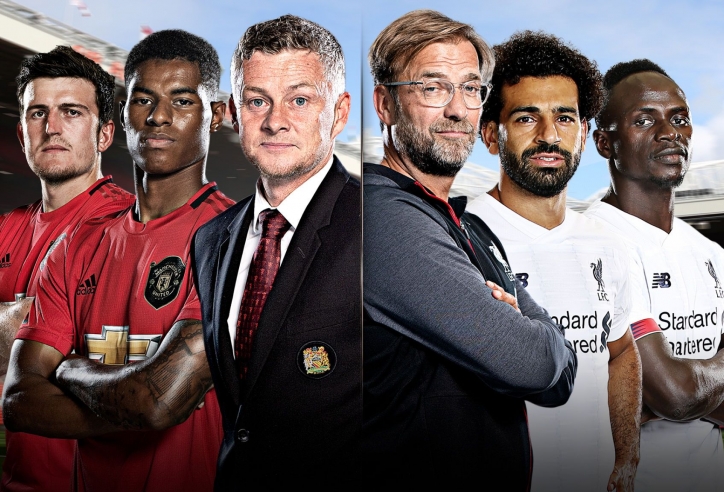 Bất ngờ khi so sánh giá trị đội hình MU với Liverpool