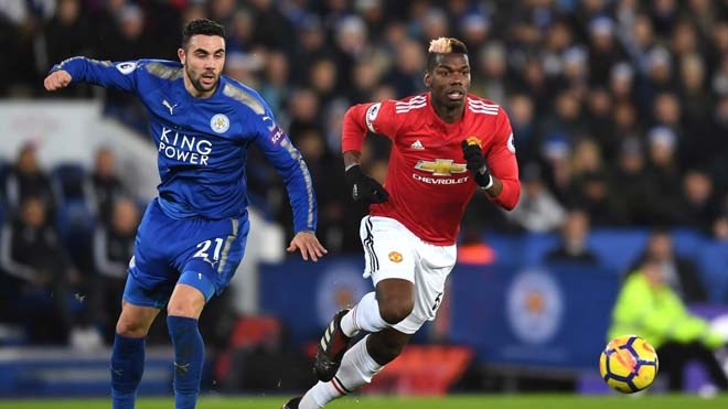 Đội hình mạnh nhất MU đấu Leicester: Sơ đồ lý tưởng của Solskjaer
