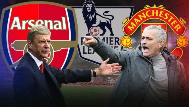 Lịch thi đấu bóng đá hôm nay 2/12: tâm điểm MU vs Arsenal