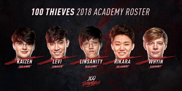 Chính thức: Levi rời GAM, gia nhập đội tuyển Bắc Mỹ