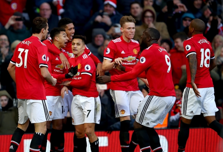 Lịch thi đấu Man Utd mùa giao hữu Hè 2018