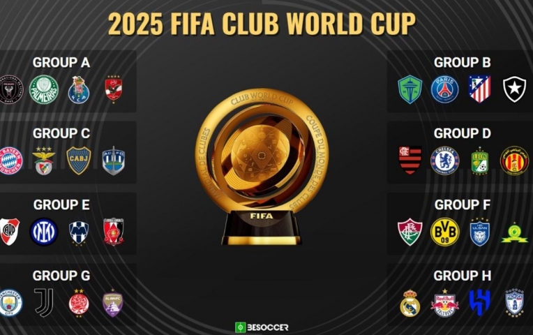 Xác định 14/16 đội vào vòng knock-out Club World Cup 2025