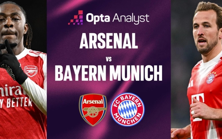 Siêu máy tính dự đoán bất ngờ trận Arsenal vs Bayern Munich