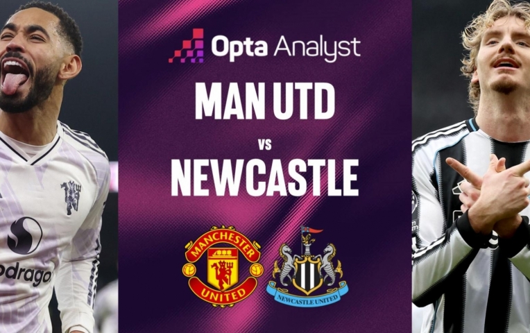 Siêu máy tính Opta chỉ thẳng kết quả trận MU vs Newcastle