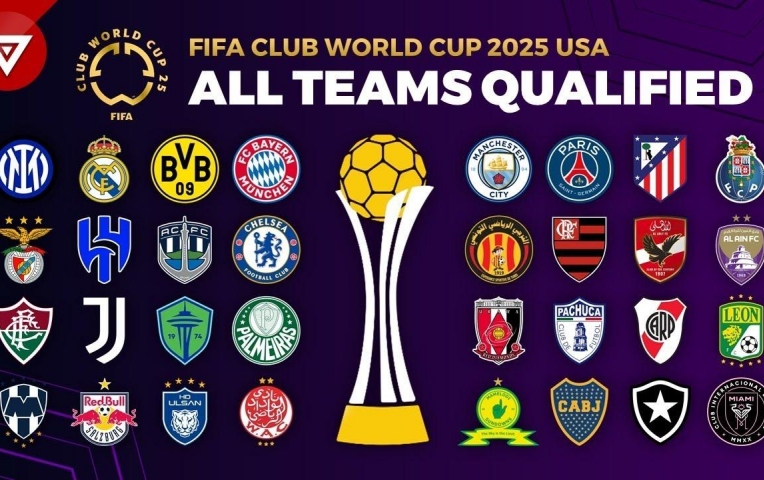 Bảng xếp hạng FIFA Club World Cup 2025