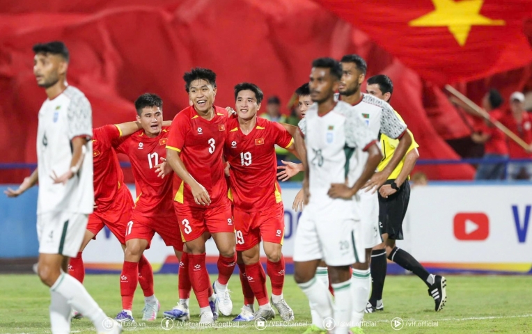 Danh sách các đội đi tiếp và bị loại tại vòng loại U23 châu Á 2026