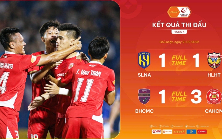 CA TP HCM vươn lên mạnh mẽ ở vòng 4 V-League