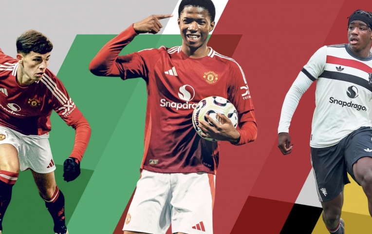 6 tài năng trẻ Man United đáng chú ý tại mùa giải 2025/26