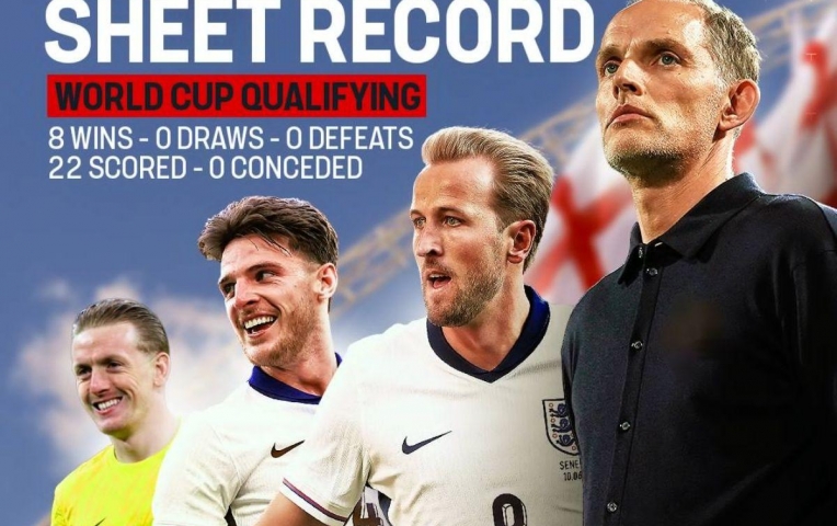 ĐT Anh chạm mốc lịch sử châu Âu sau năm thi đấu hoàn hảo