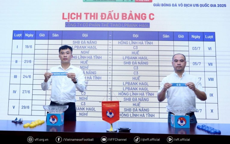 31 đội tham dự, xác định 6 bảng đấu ở VL giải bóng đá vô địch U15 quốc gia 2025