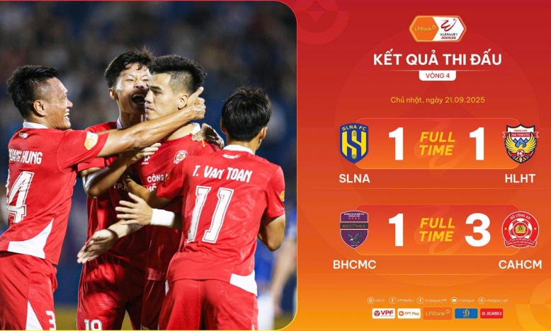 CA TP HCM vươn lên mạnh mẽ ở vòng 4 V-League