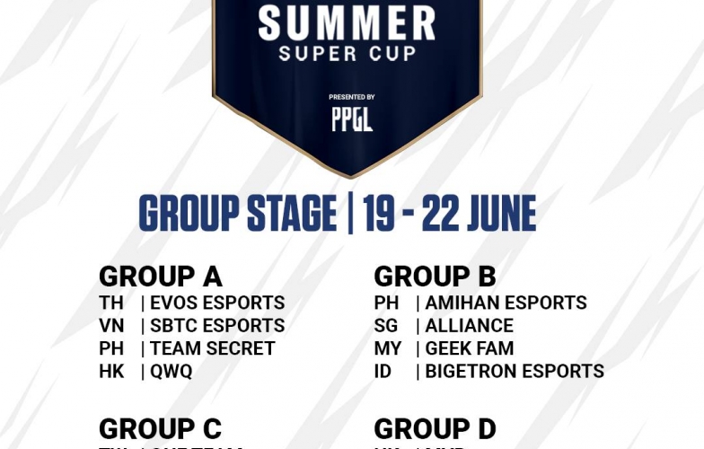Tốc Chiến: SBTC Esports gặp toàn đối thủ mạnh tại Summer Super Cup 2021