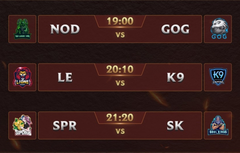 Cao Thủ Tốc Chiến Championship Series mùa 3 (CCS 3): NOD, K9 và SK rộng cửa vào vòng knock-out