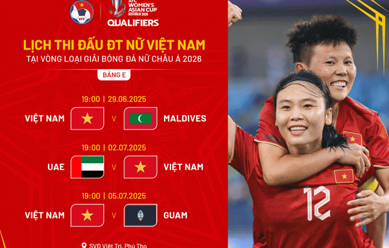ĐT Việt Nam báo tin cực vui trước vòng loại châu Á 2026