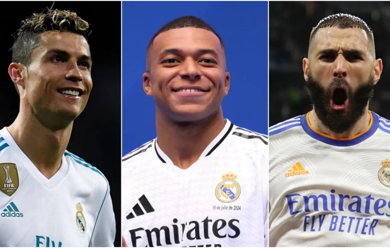 Mbappe vượt mặt 2 huyền thoại Ronaldo và Benzema