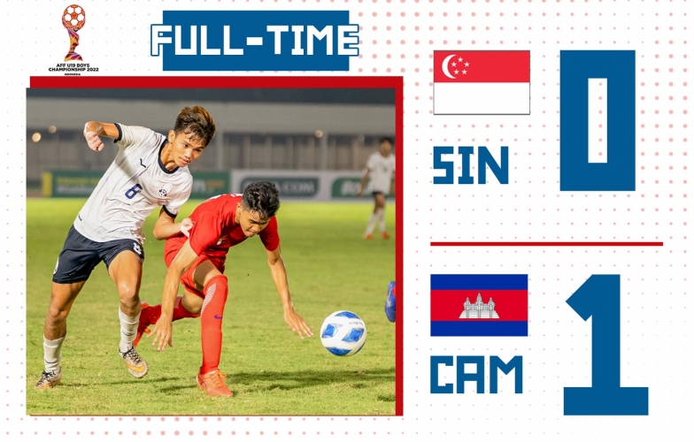 Tạo nên bất ngờ tại giải AFF, Campuchia 'phả hơi nóng' lên Việt Nam, Thái Lan
