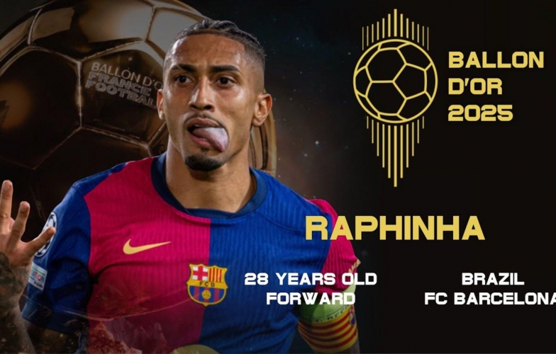 Gạt Raphinha, sếp lớn Barca chỉ 4 ứng viên giành Quả bóng Vàng