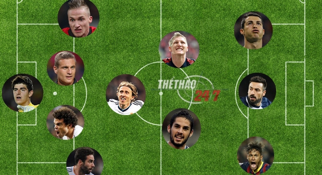Đội hình tiêu biểu lượt đi vòng tứ kết Champions League: Real Madrid áp đảo danh sách