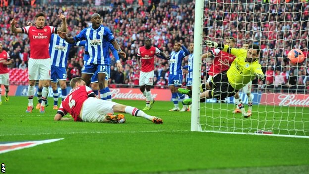 Video bàn thắng: Wigan 1-1 Arsenal (FA CUP 2013/14)