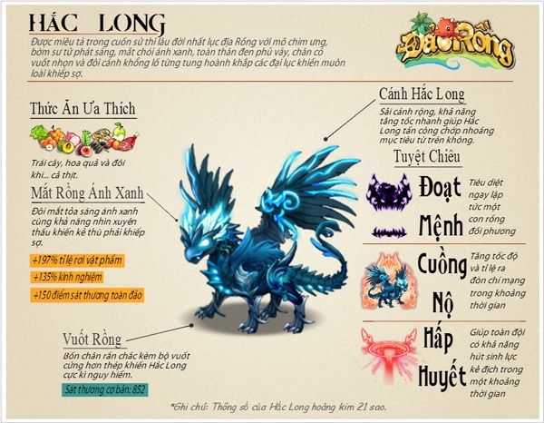 Hắc Long - đồng minh hay cơn ác mộng của game thủ Đảo Rồng?