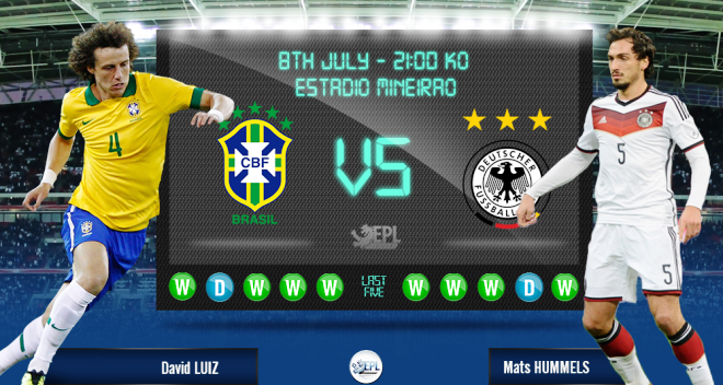Những điểm nóng quyết định trận Brazil vs Đức