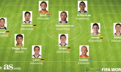 Messi vắng mặt trong ĐHTB World Cup 2014 của AS