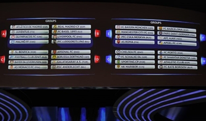 Người trong cuộc nói gì về kết quả bốc thăm Champions League?