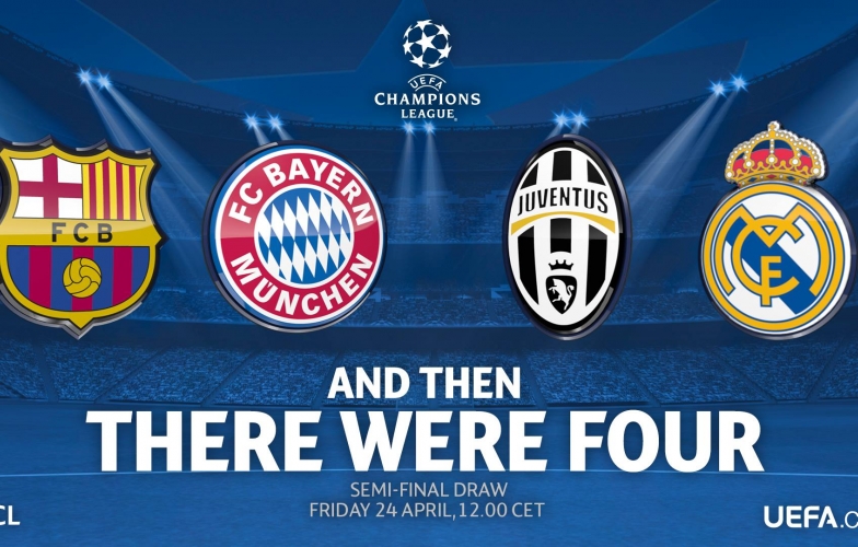 Ấn định thời gian bốc thăm bán kết Champions League