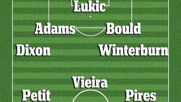 Dream Team Arsenal của thủ môn David Seaman