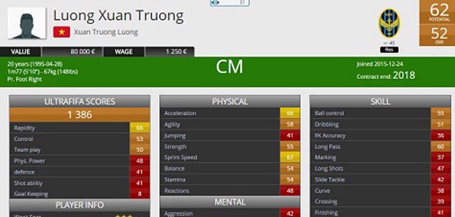 Xuân Trường ra mắt game FIFA Online 3 với chỉ số tương đối khủng