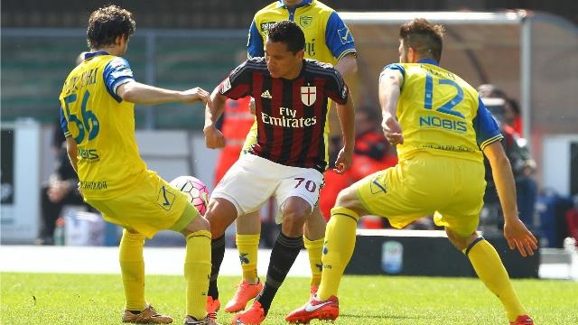 Video highlight: Chievo vs AC Milan (Vòng 29 - Serie A)