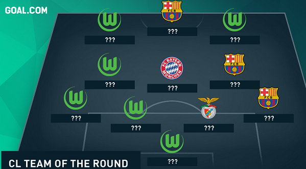 ĐHTB lượt đi tứ kết C1: Bất ngờ lớn tới từ VfL Wolfsburg