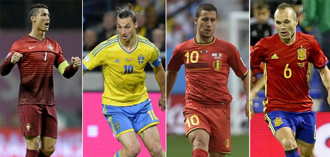 Những cầu thủ có thu nhập khủng nhất ở EURO 2016: Ronaldo là số 1!