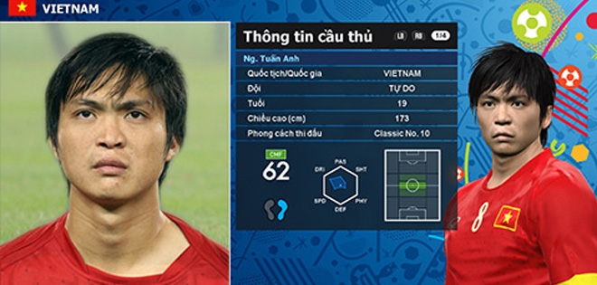 Điểm tin chiều 15/6: Tuấn Anh xuất hiện như thật trong PES 2016