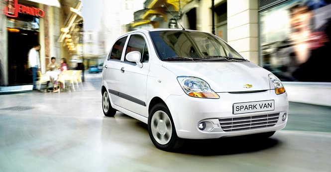 Với 300 triệu chọn mẫu xe hơi nào ?